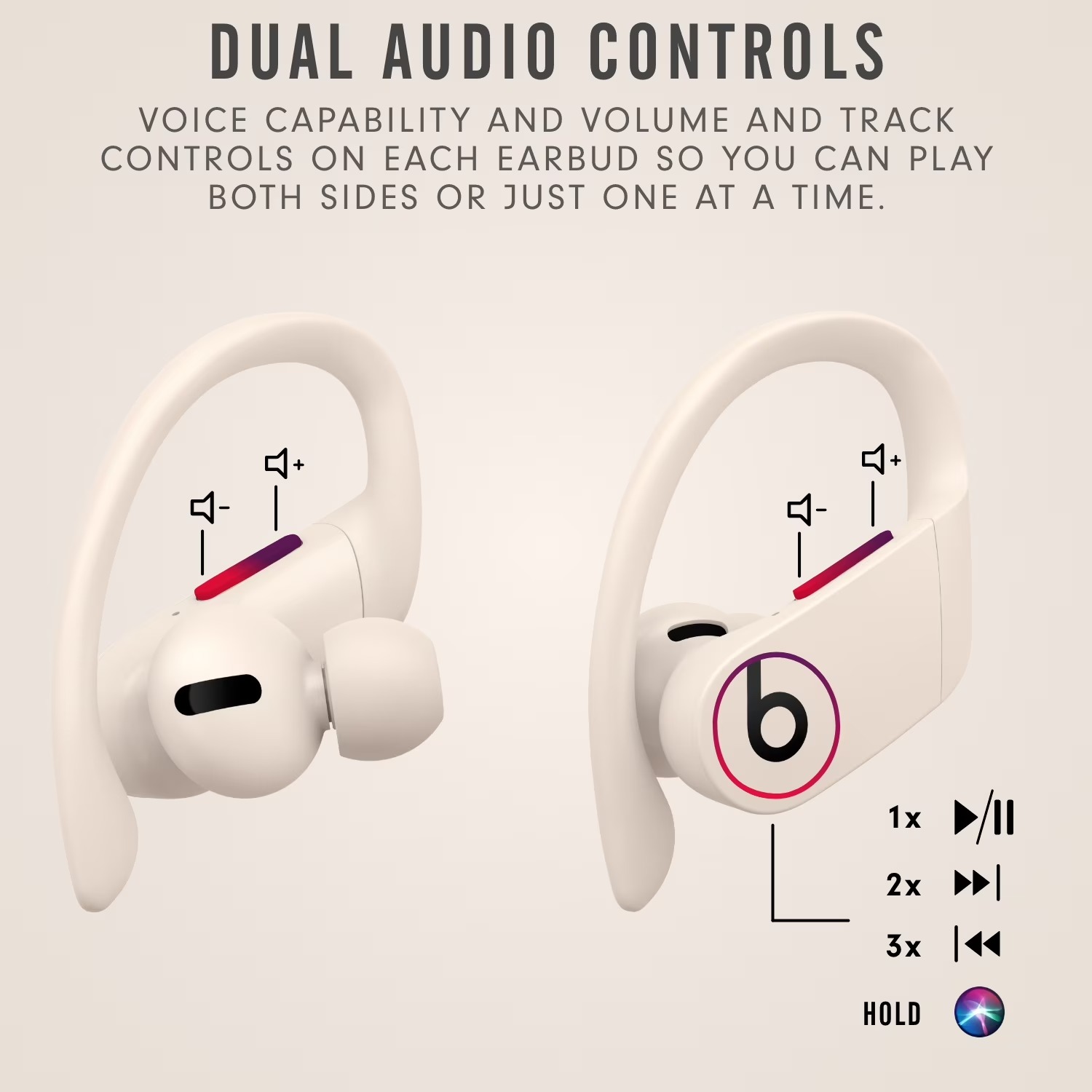Beats Powerbeats Pro Wireless  - Beats Headphone Powerbeats Pro ulasan dan harga