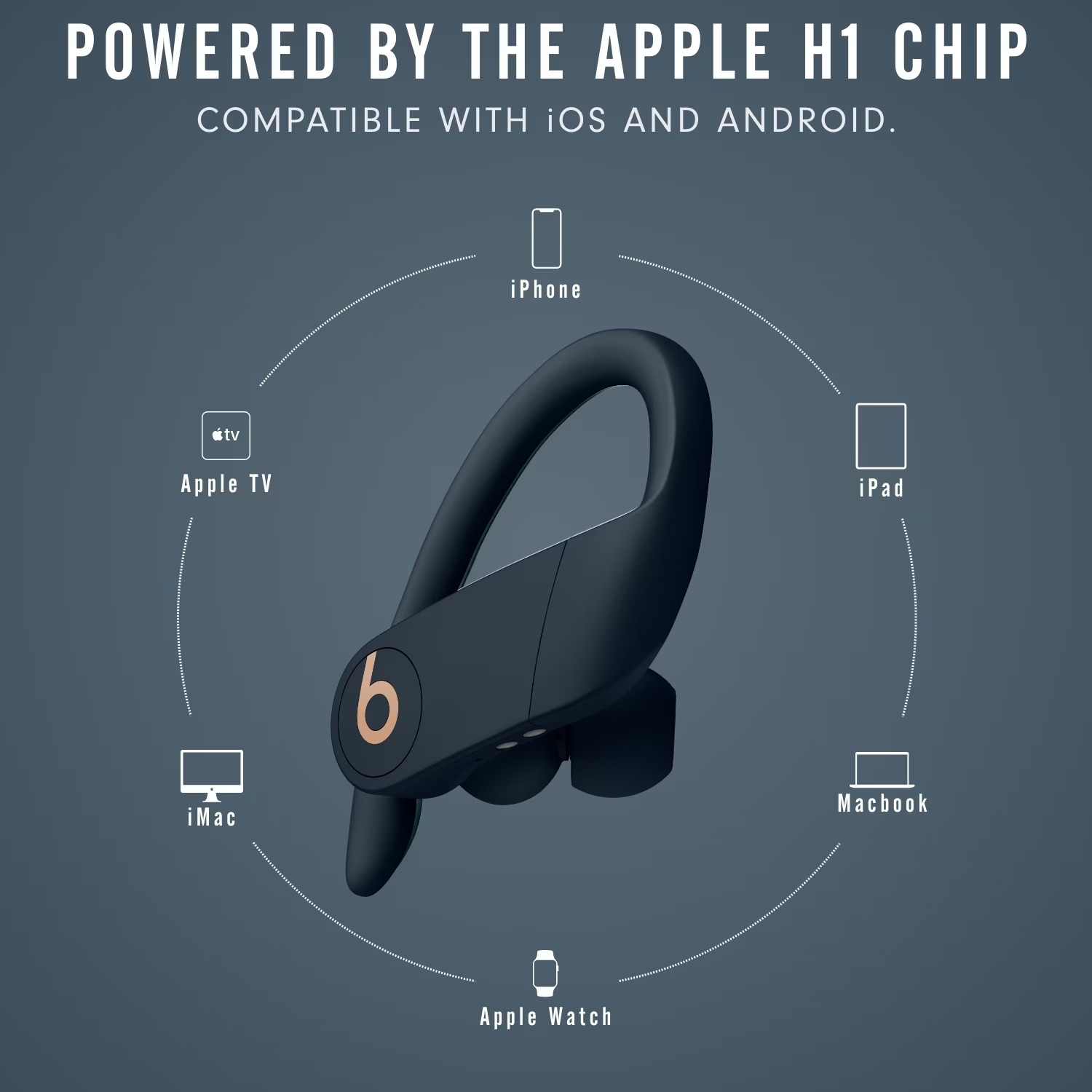 Beats Powerbeats Pro In-ear Ea - Beats Headphone Powerbeats Pro ulasan dan harga