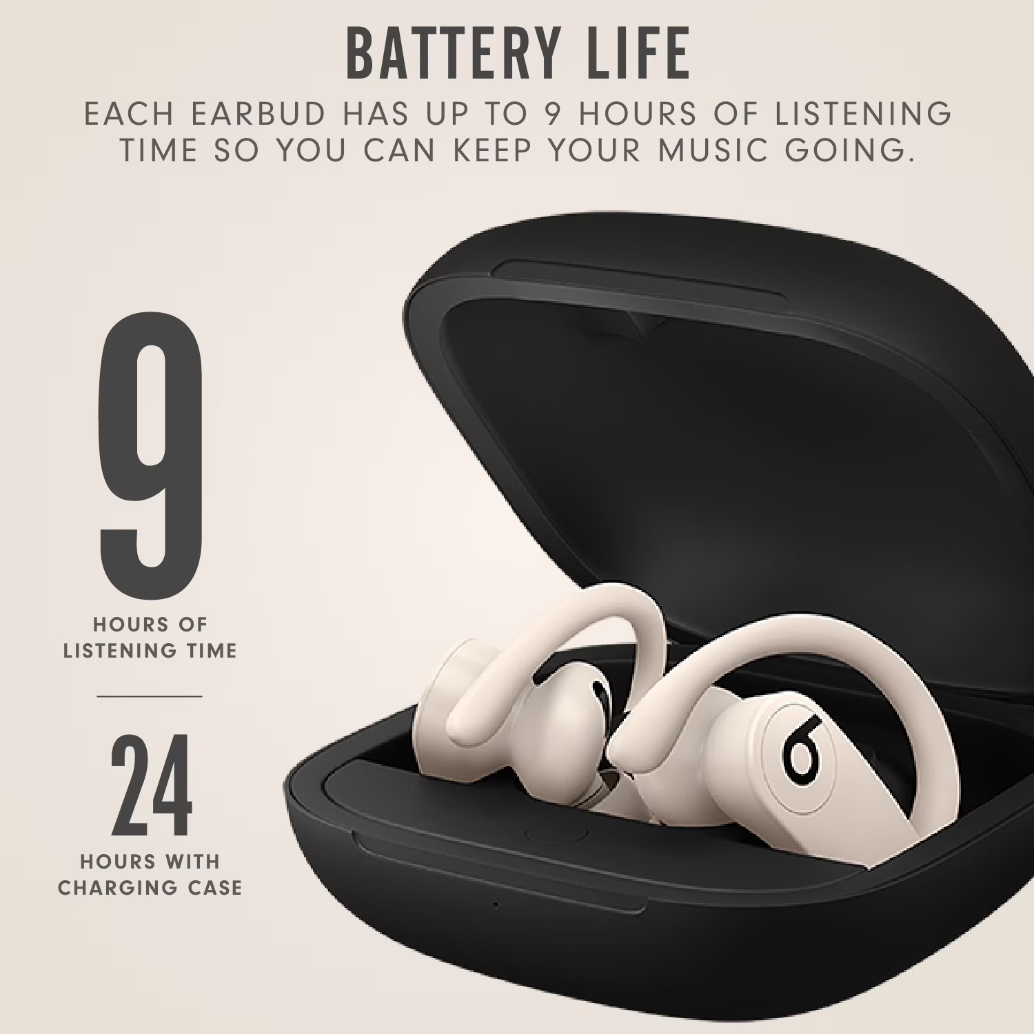 Beats Powerbeats Pro True Wire - Beats Headphone Powerbeats Pro ulasan dan harga