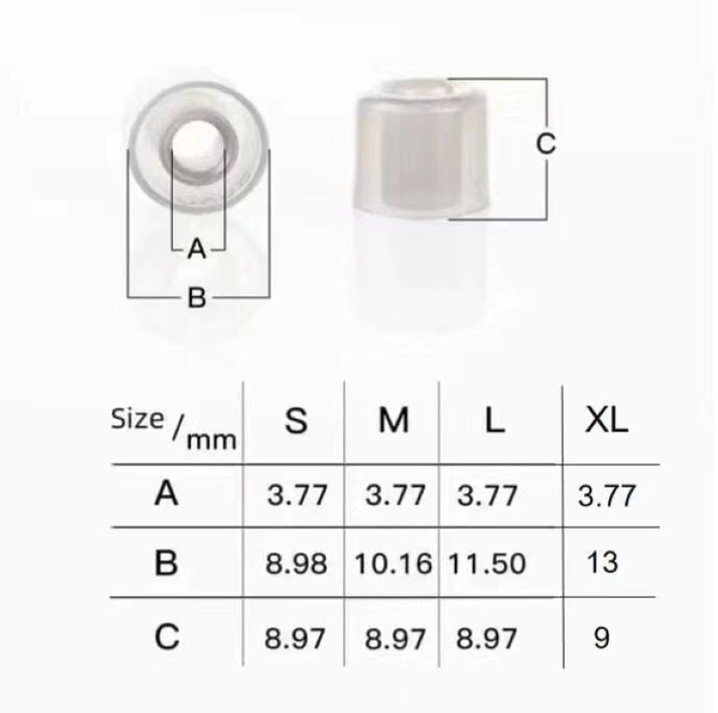 DUNU S&S (Stage & Studio) Sili - Earphone Foam Tip ulasan dan harga